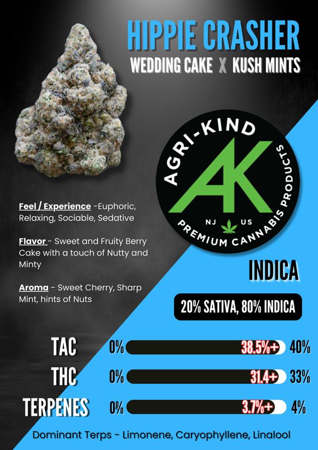 Hippie Crasher | 3.5g