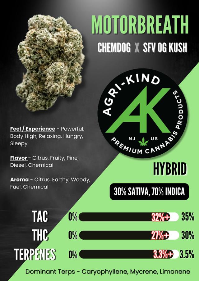 Motorbreath | 3.5g