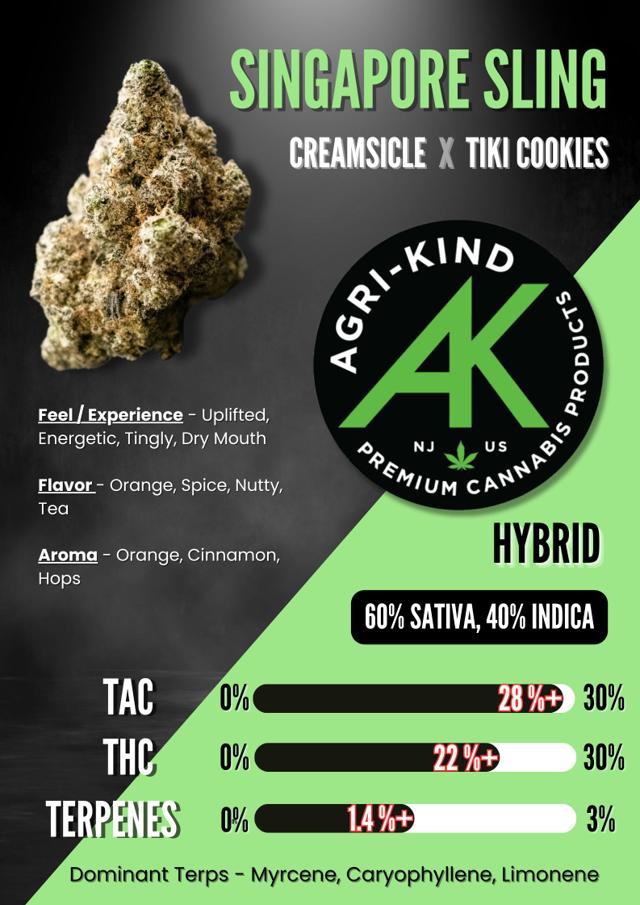 Singapore Sling | 3.5g