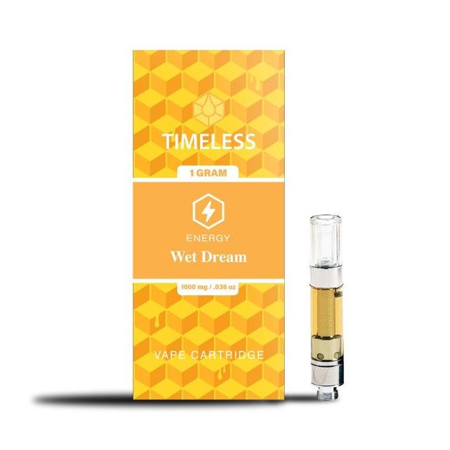 Wet Dream | .5g Distillate Cart