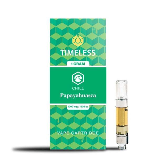 Papayahuasca | 1g Distillate Cart
