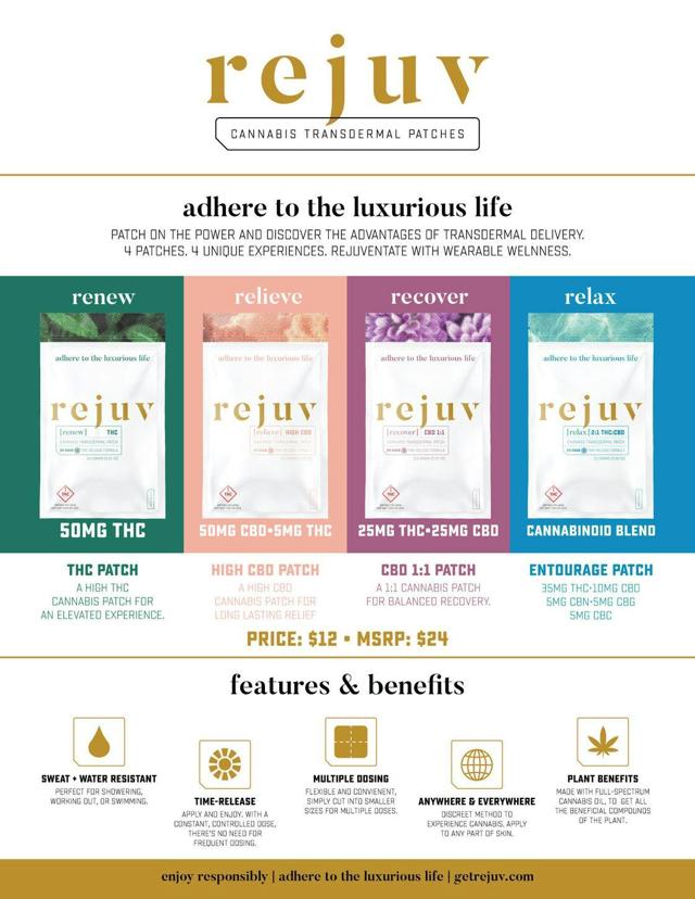 Relax | Transdermal Patch