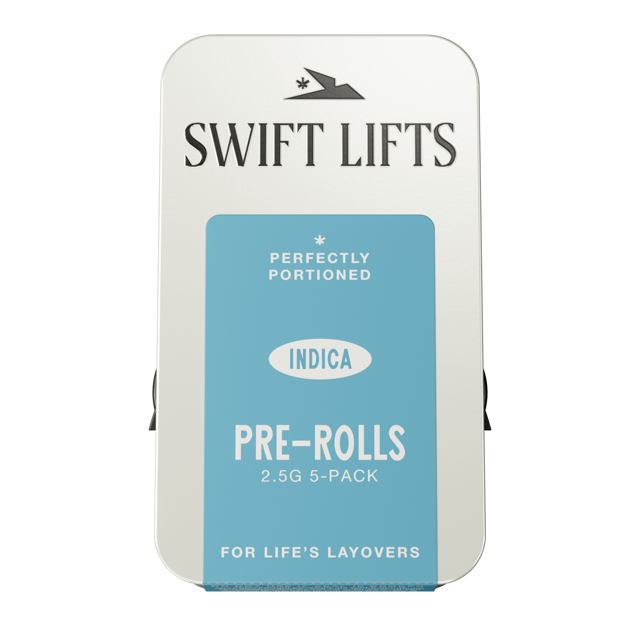 Blueberry Muffins | .5g Prerolls (5pk)