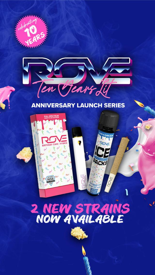***LIMITED EDITION*** Birthday Bundle