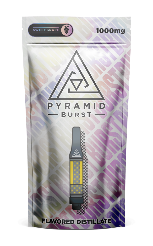 Burst | Sweet Grape | 1g Distillate Cart