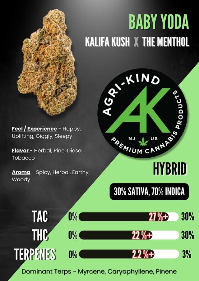 Agri-Kind | Baby Yoda | 14g (Shake)