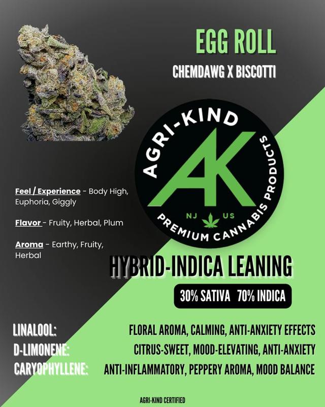 Egg Roll | 14g (Shake)