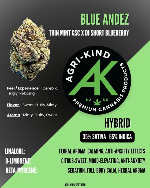 Blue Andez | 14g