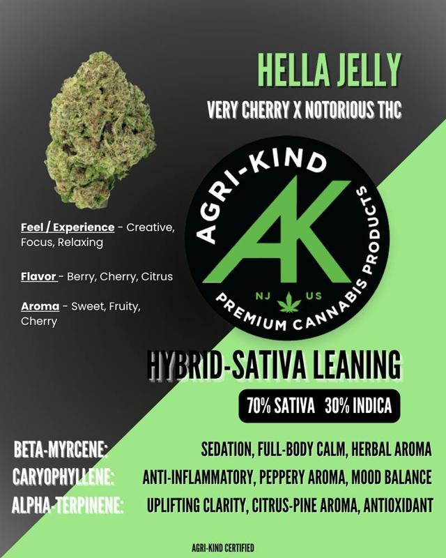 Hella Jelly | 14g (Shake)
